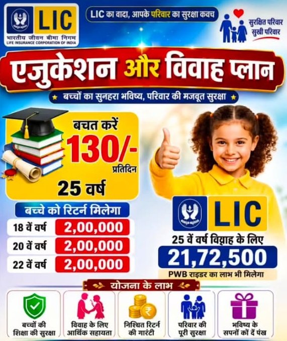 Plan Poster 50
